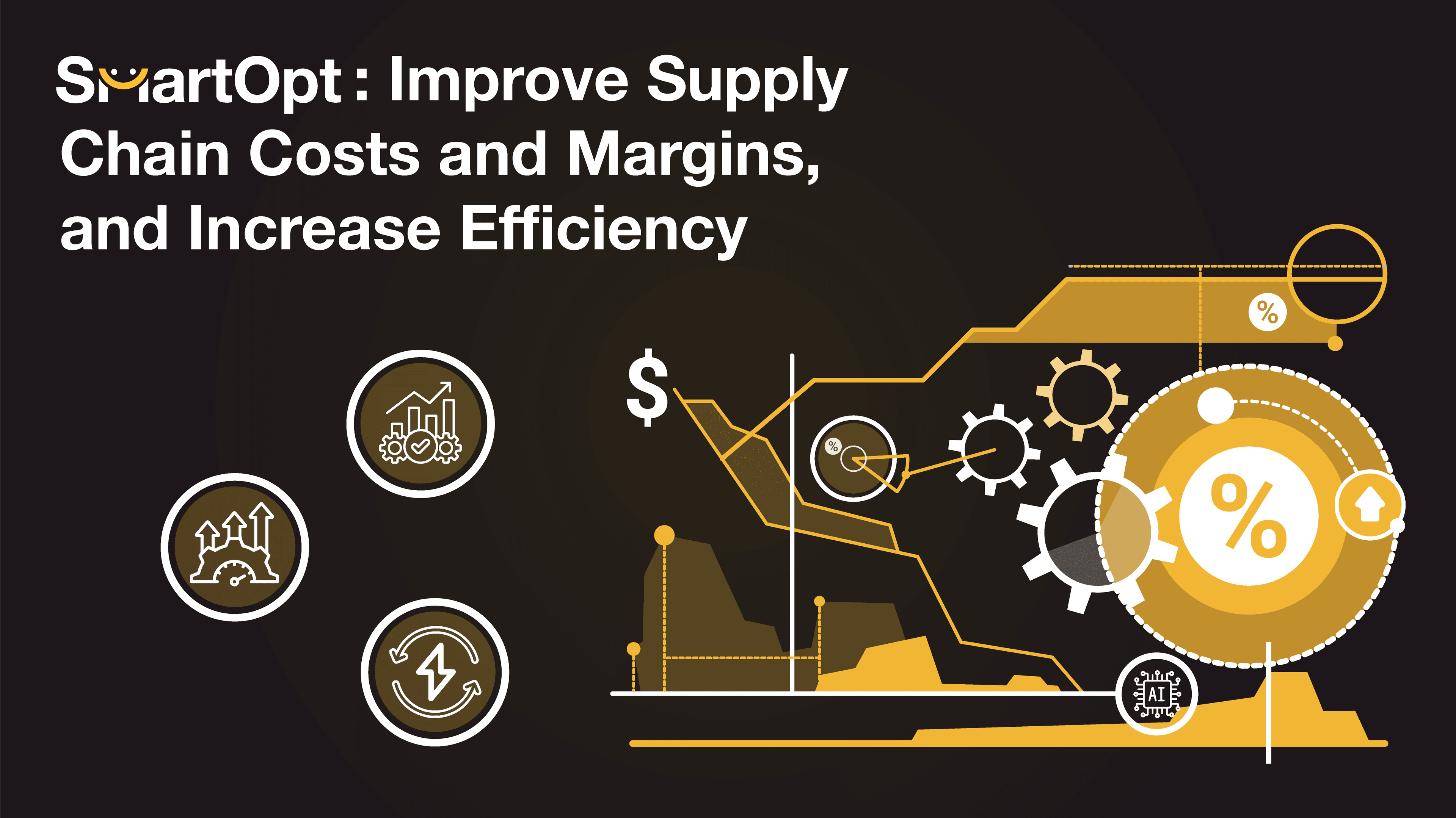 SmartOpt: Improve supply chain costs and margins, and increase efficiency
